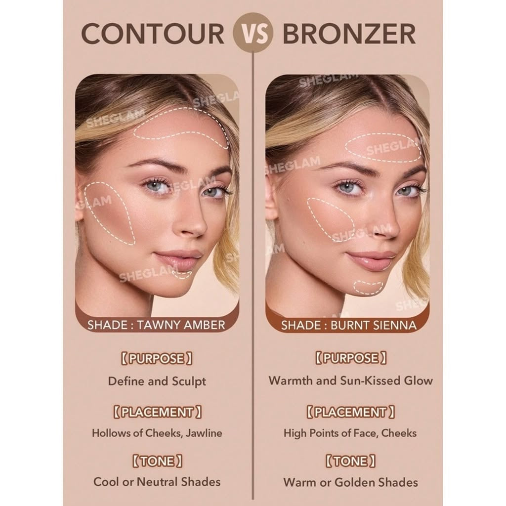 Sheglam Sun beam Matte Liquide Bronzer Blush 12 terracotta