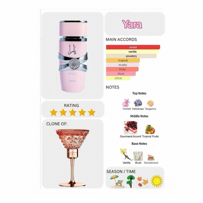 Yara Lattafa 100 ml