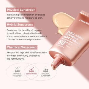 MEDICUBE COLLAGEN FIRMING SUN CREAM SPF 50 + 50ML