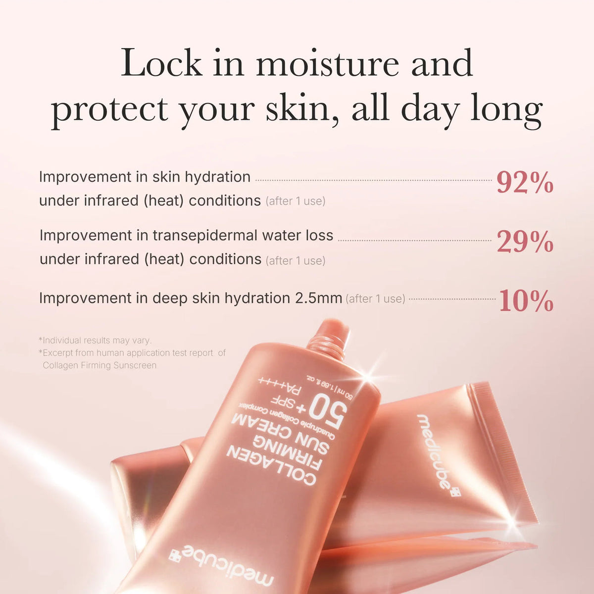 MEDICUBE COLLAGEN FIRMING SUN CREAM SPF 50 + 50ML