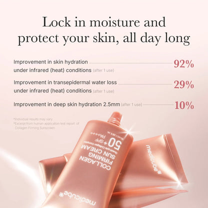 MEDICUBE COLLAGEN FIRMING SUN CREAM SPF 50 + 50ML
