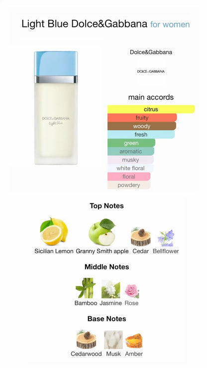 D&G Light Blue 150 ml