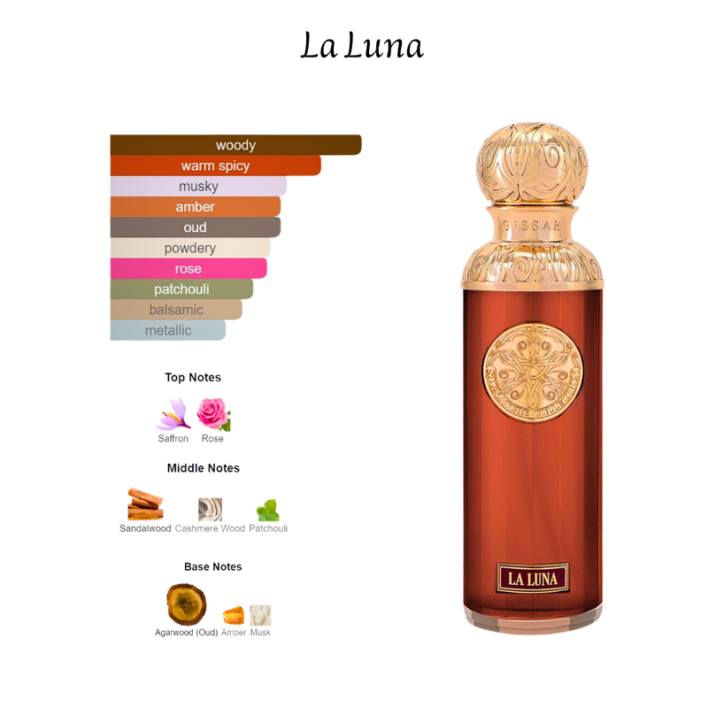 Gissah la luna 10 ml