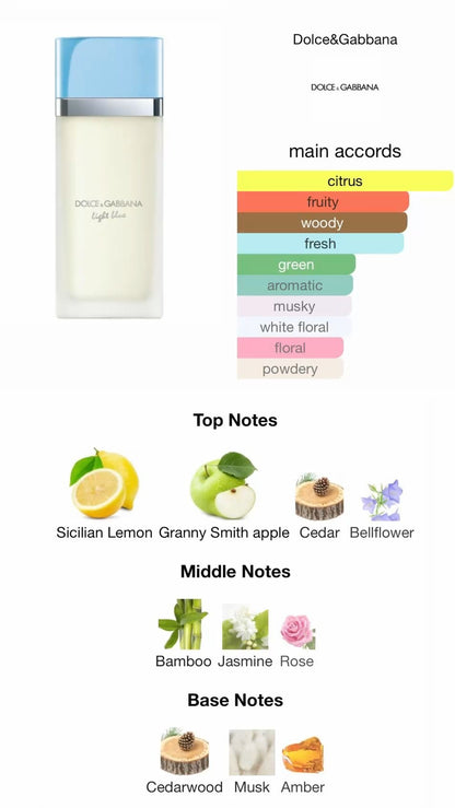 D&G Light Blue 10ml