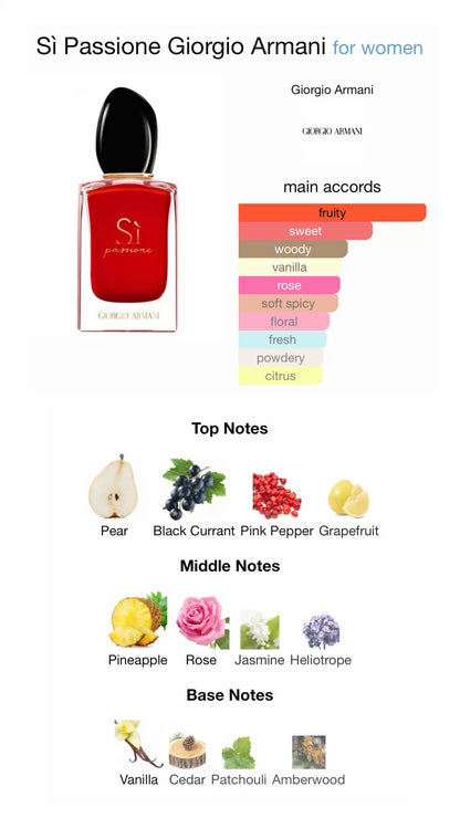 Si passion 10 ml